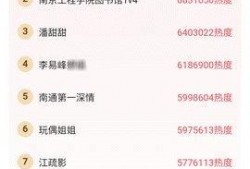爆料软件 51今日吃瓜热门大瓜视频,揭秘热门大瓜视频背后的惊人真相