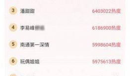 爆料软件 51今日吃瓜热门大瓜视频,揭秘热门大瓜视频背后的惊人真相